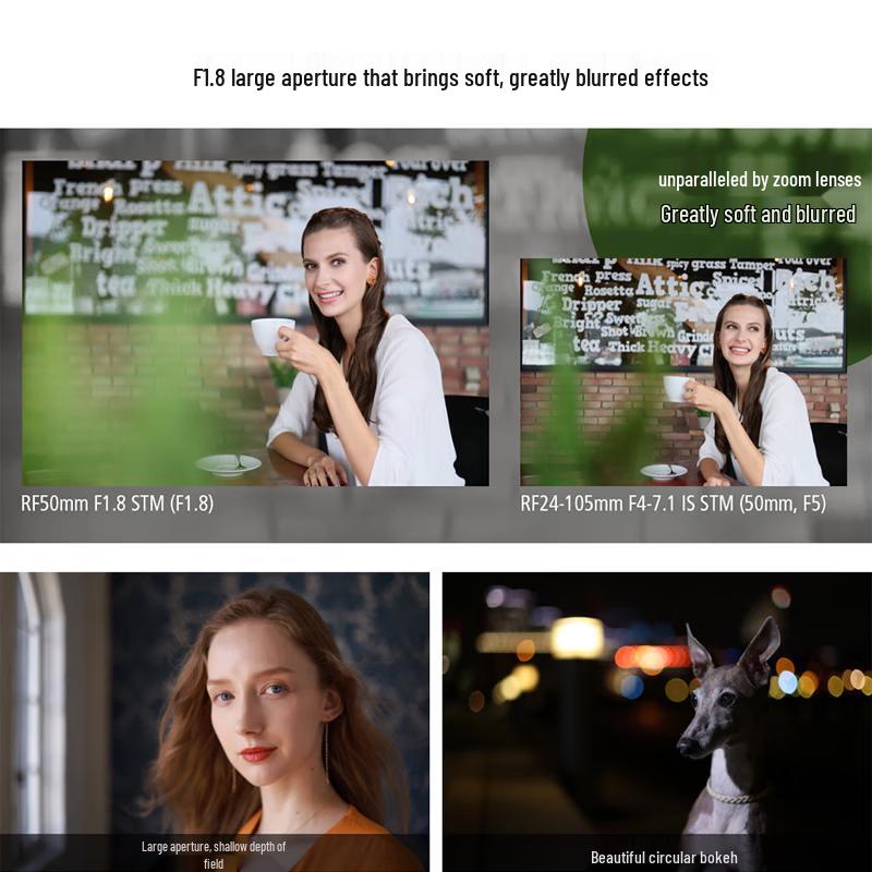 Canon Объектив RF 85mm F1.2L USM