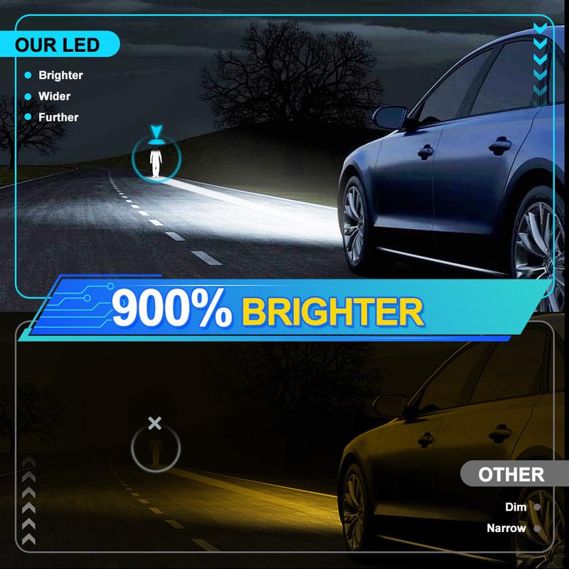 2PCS 3570 CSP Chips H15 LED Headlight 6000K Super White Car Bulbs 20000LM High Power 12V For Mercedes-Benz A180 2013 2014 2015