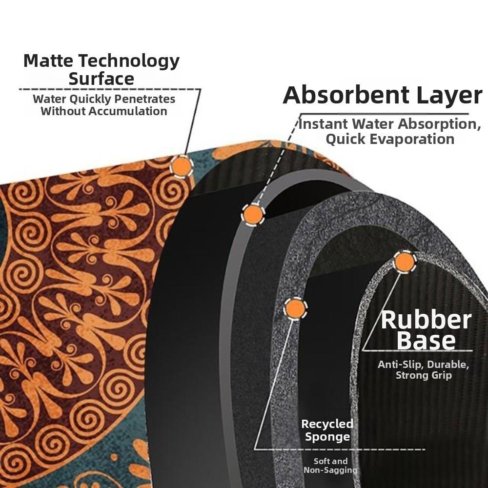 4Pcs 12/22cm Coffee Cup Mats Round Heat Resistant Mats Heat Insulating Trivets Kitchen