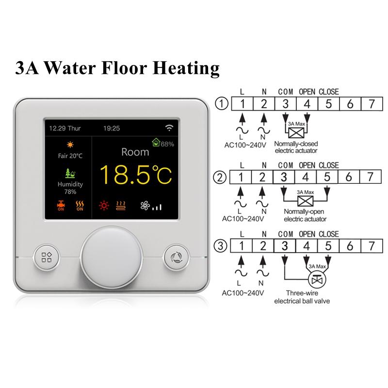 Smart WiFi Thermostat for Water/Electric Floor Heating Gas Boiler Room Temperature Controller Humidity Tuya Google Home Alexa