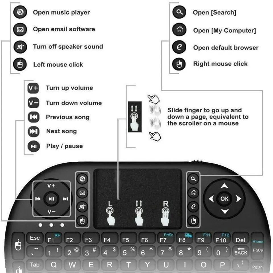 I8 2.4G Мини беспроводная клавиатура 2.4GHz Air Mouse Remote Touchpad для Android TV Box PC Smart TV