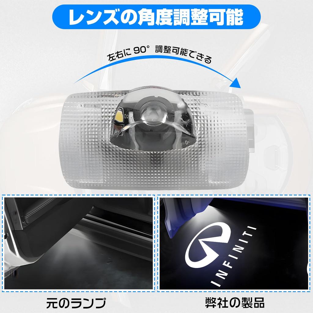 Автомобильная подсветка салона, Подсветка приветствия двери, Аксессуары для запчастей серий Harrier 80/60/30, Набор из 2 шт.,