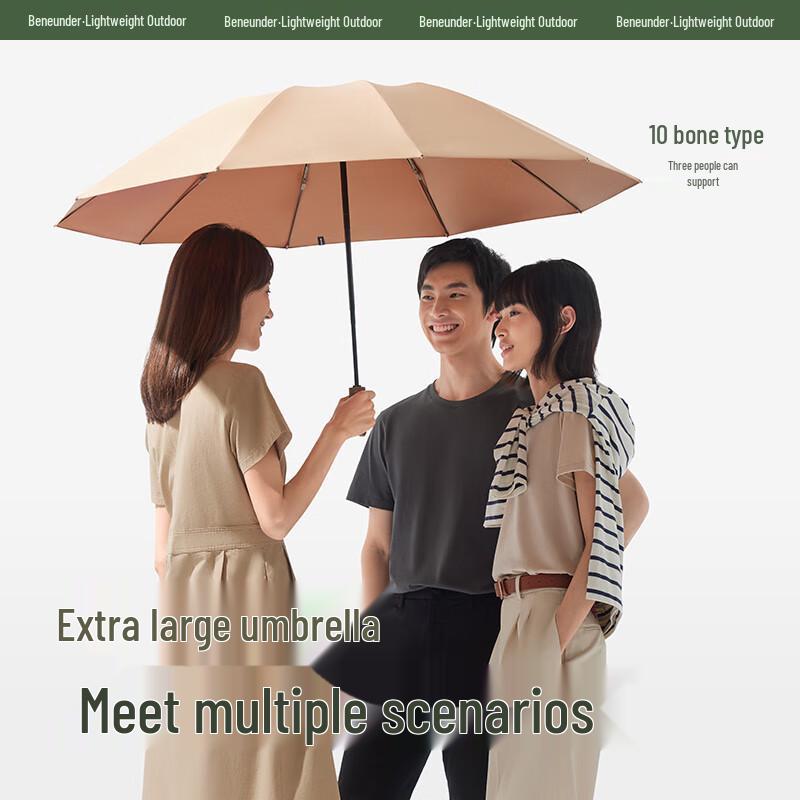 Автоматический складной зонт Beneunder RP63224