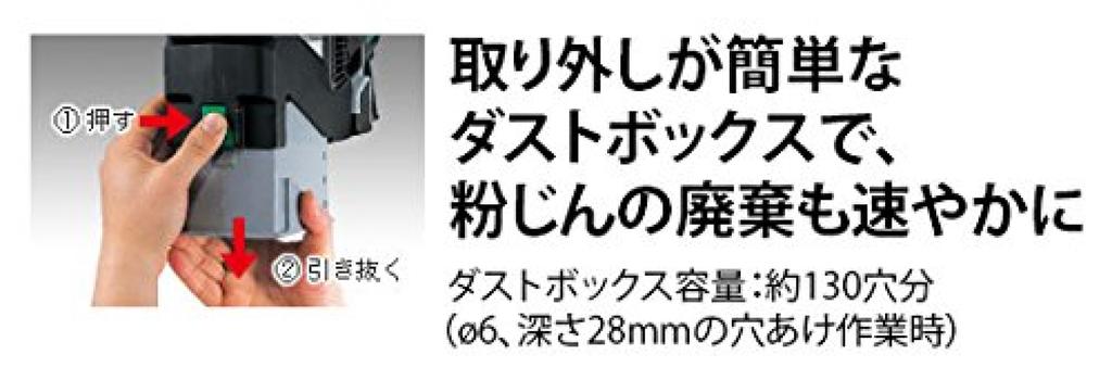 Перфоратор HiKOKI DH28PD