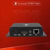 TCHD TC-460 4K HDMI H.265 Кодировщик для прямых трансляций