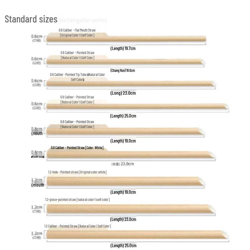 Jiebangda Biodegradable Kraft Paper Straws
