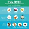 Парфюмированная вода Iba – Rain Drops, 100 мл, парфюмированный спрей | Стойкий аромат Aqua для женщин l Дружелюбный к коже свежий парфюм на каждый день