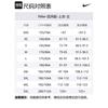 Nike Куртка Therma FITMILER Repel Run Division Унисекс Черный Синий DD6103-011