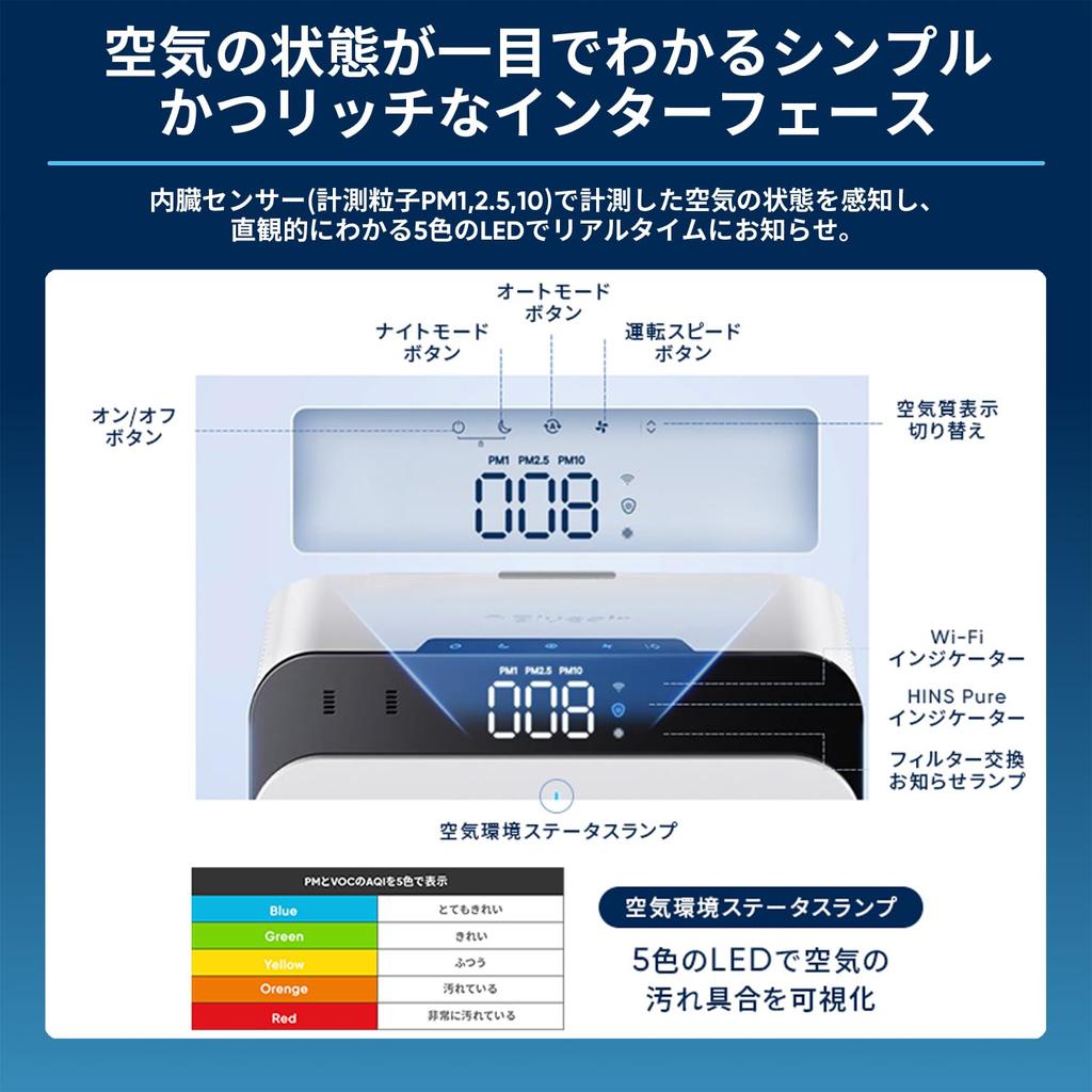 Blue Air Air Purifier Pollen Countermeasure Classic Pro CP7i 56 Tatami Filter Disinfection Office Virus Pet Energy Saving Quiet House Dust Bacteria