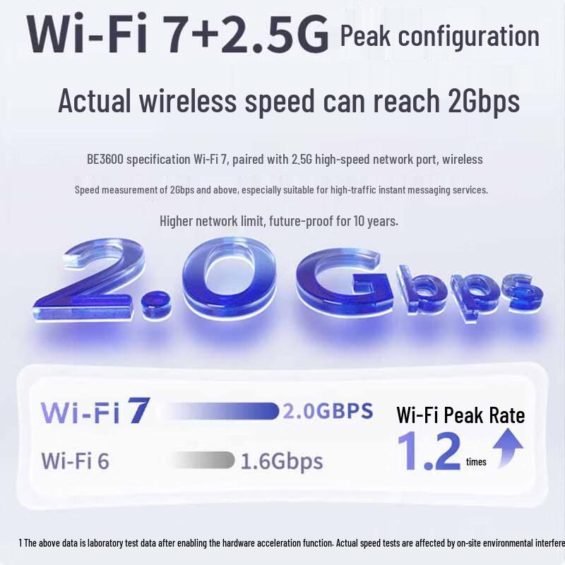 Ruijie RG-RAP2270(MG) WiFi 7 3600Mbps Dual-Band Ceiling AP (CN version)
