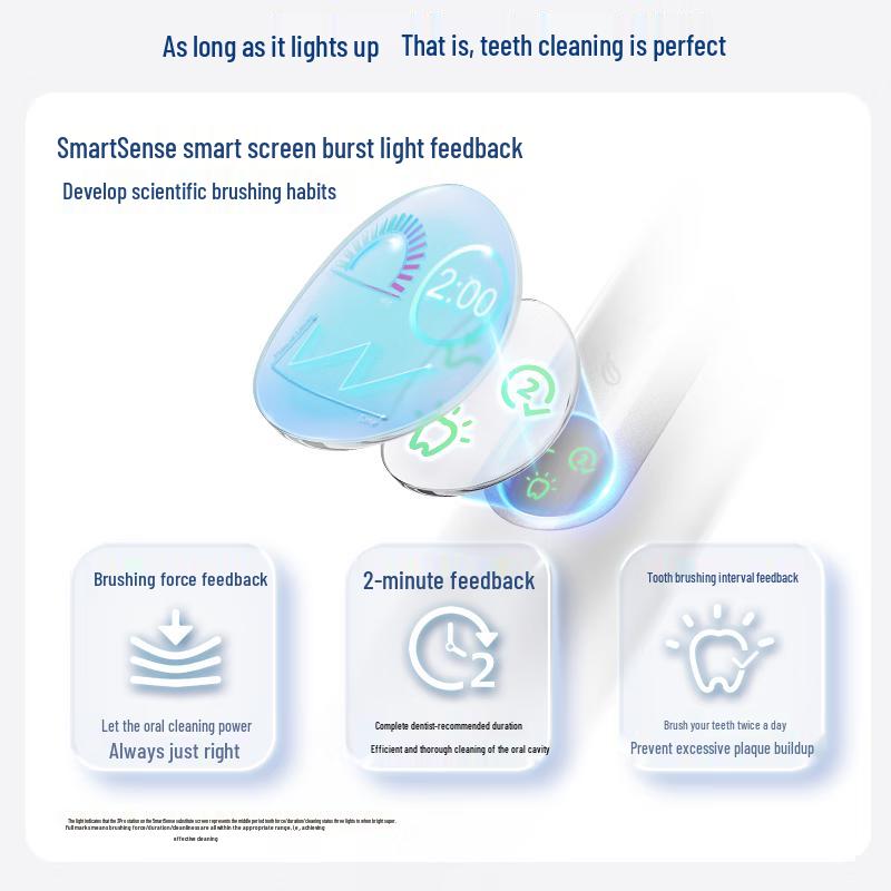 Philips DiamondClean 3 Pro Sonic Electric Toothbrush