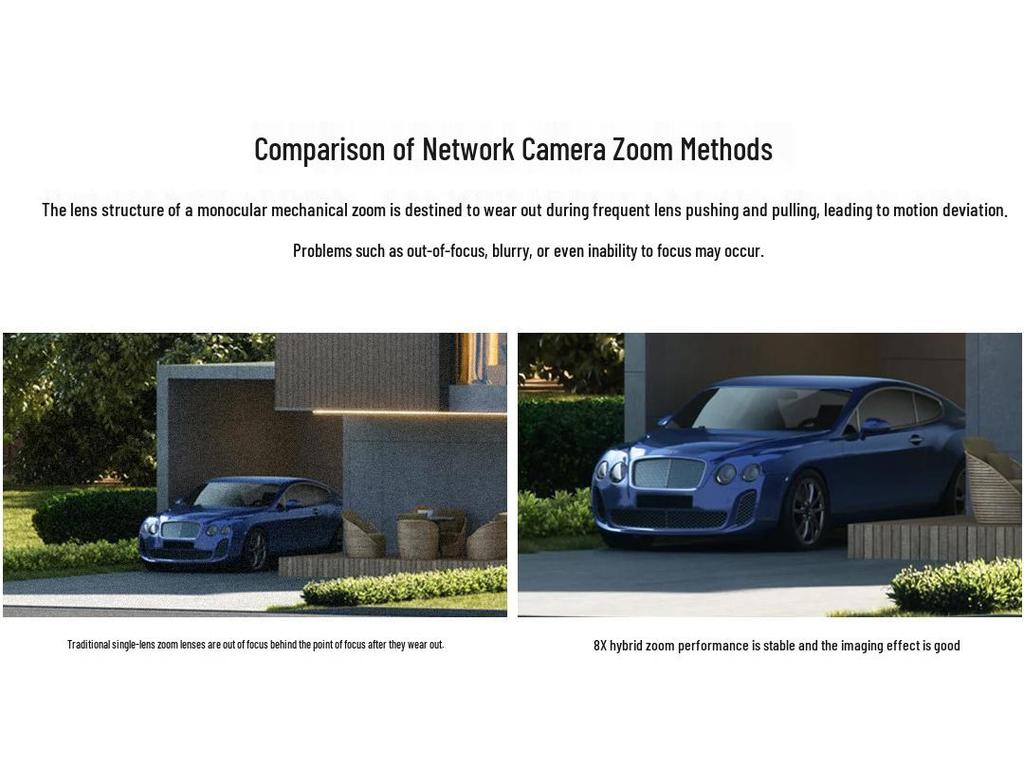 Wireless 8x Zoom Outdoor Panoramic HD Camera with Cross-border Linkage and 360-Degree Coverage