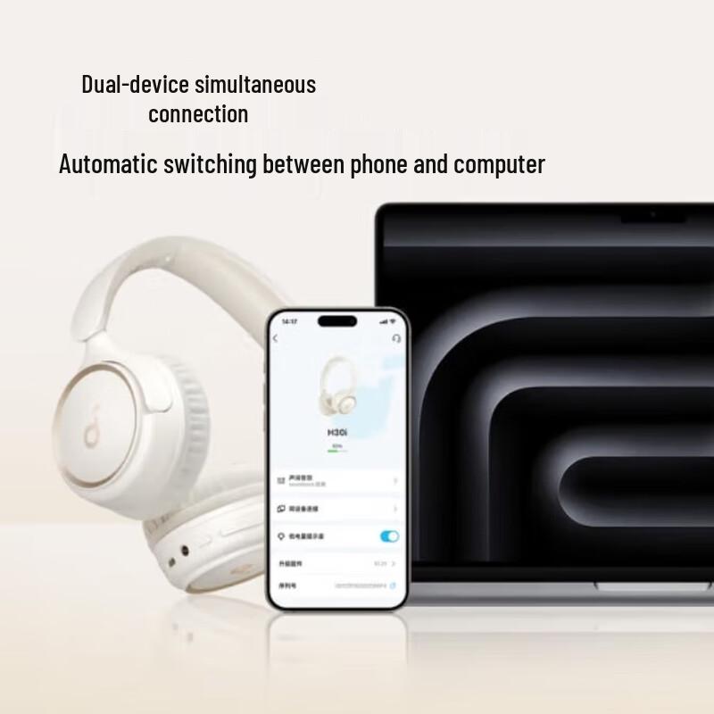 Soundcore H30i Wireless On-Ear Headphones