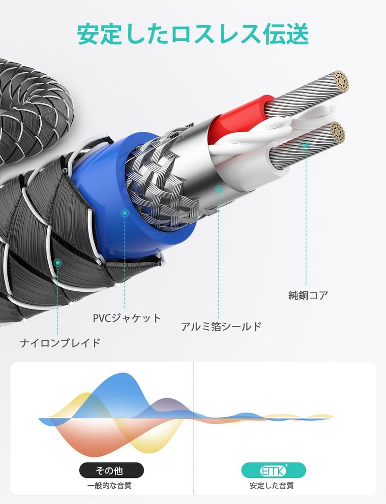 Кабель-переходник RCA EMK 90 градусов мм в 2RCA стерео мини-штекерный кабель-переходник RCA стерео аудиокабель совместимый с домашним HDTV черный 3,5 мм 3,5