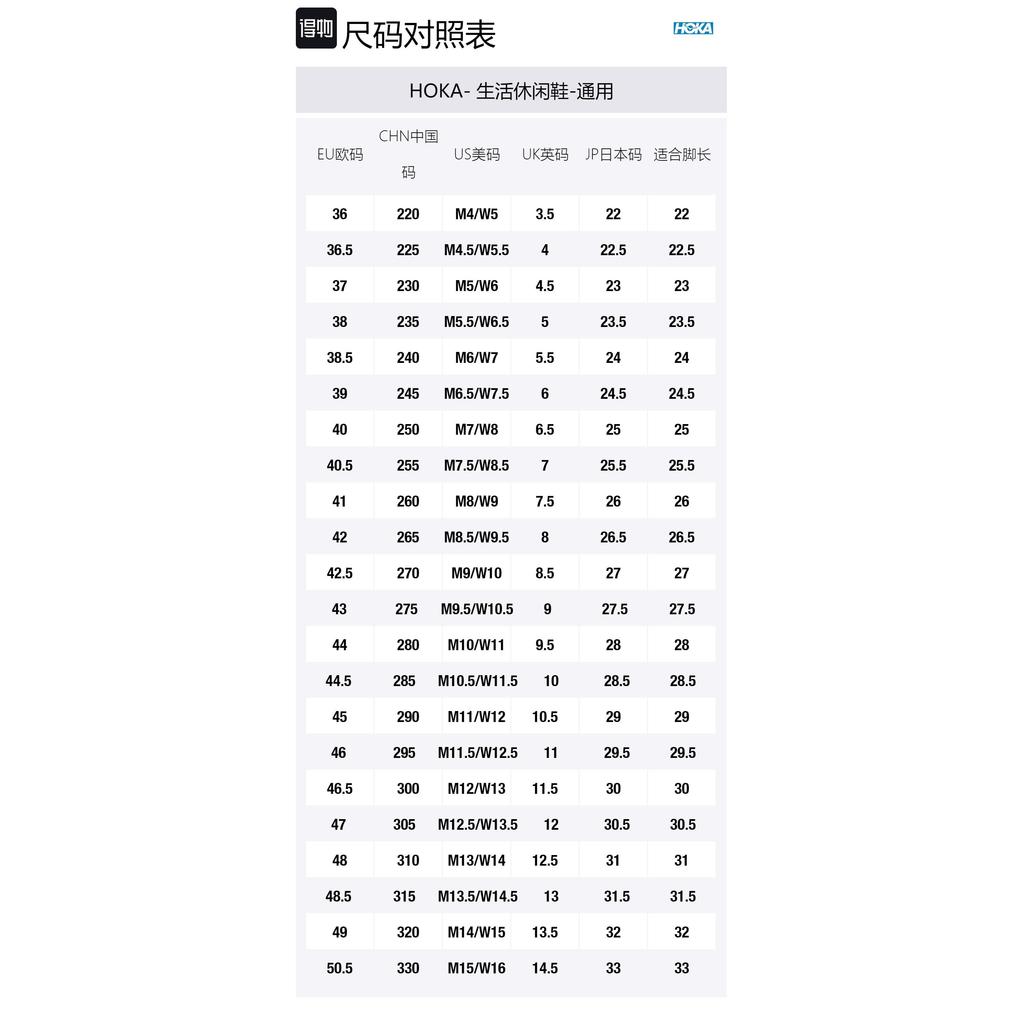 STUDIO PROBA x HOKA ONE ONE Ora Primo Abrasion Resistant Abrasion Resistant Low top Casual Shoes Unisex Orange 1174370-VGG