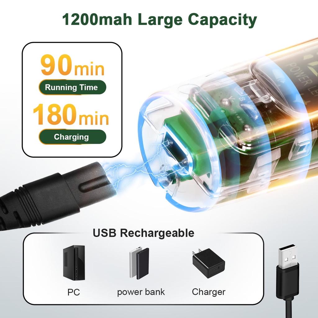 Машинки для стрижки собак, машинки для стрижки домашних животных, набор для стрижки собак со светодиодным дисплеем, бритва для собак, машинки для стрижки с низким уровнем шума для кошек и домашних животных