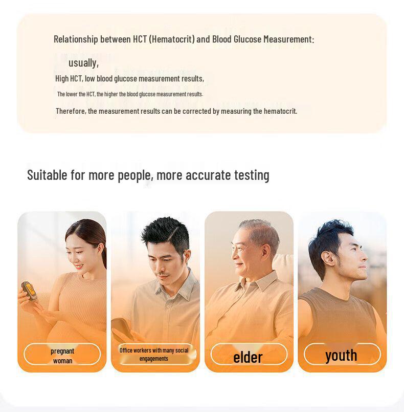 Глюкометр Yuyue 550, Без кодирования, Высокоточный анализатор с 560 тест-полосками.