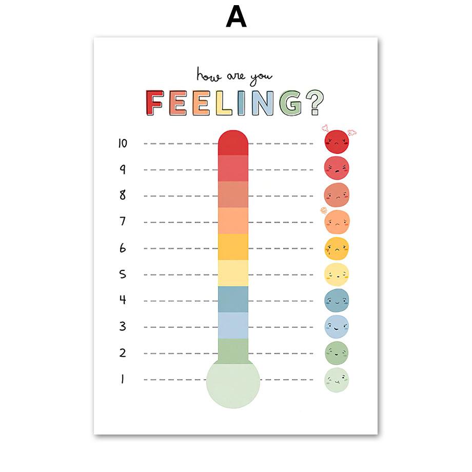 Психическое здоровье, психотерапия, настенная живопись на холсте, плакаты на скандинавскую тему и принты, настенные панно, детская комната, консультант, офисный декор