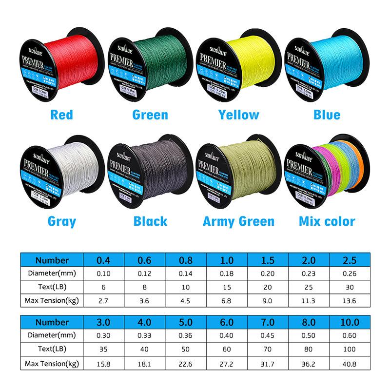 4 Braided 100m Dali Horse Fish Line Colorful PE Line 0.4# Rock Fishing Sea Fishing Line Braided Line