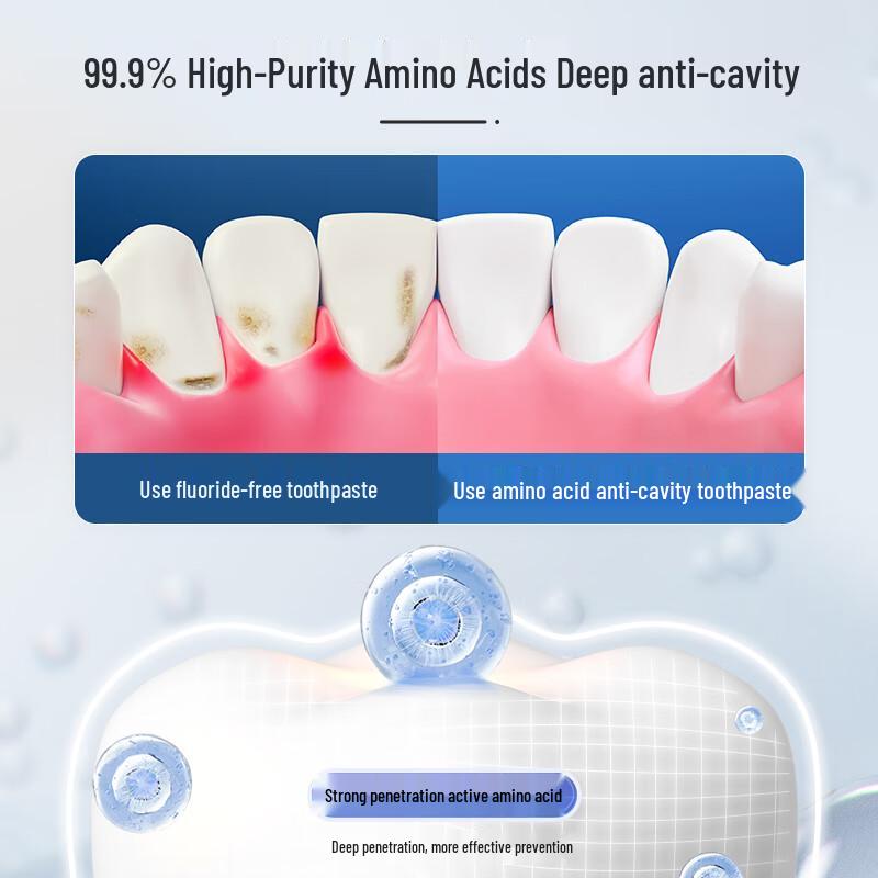 PROTEFIX 99,9% Аминокислотная детская зубная паста с фтором