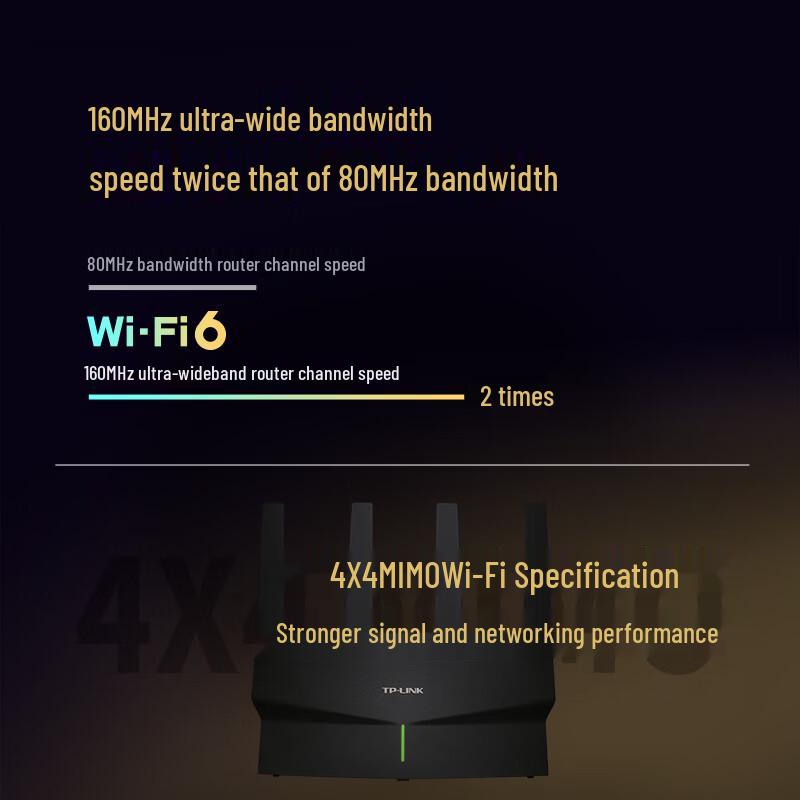 TP-LINK AX5400 Wi-Fi 6 Gigabit Dual-Band Mesh Router (CN version)
