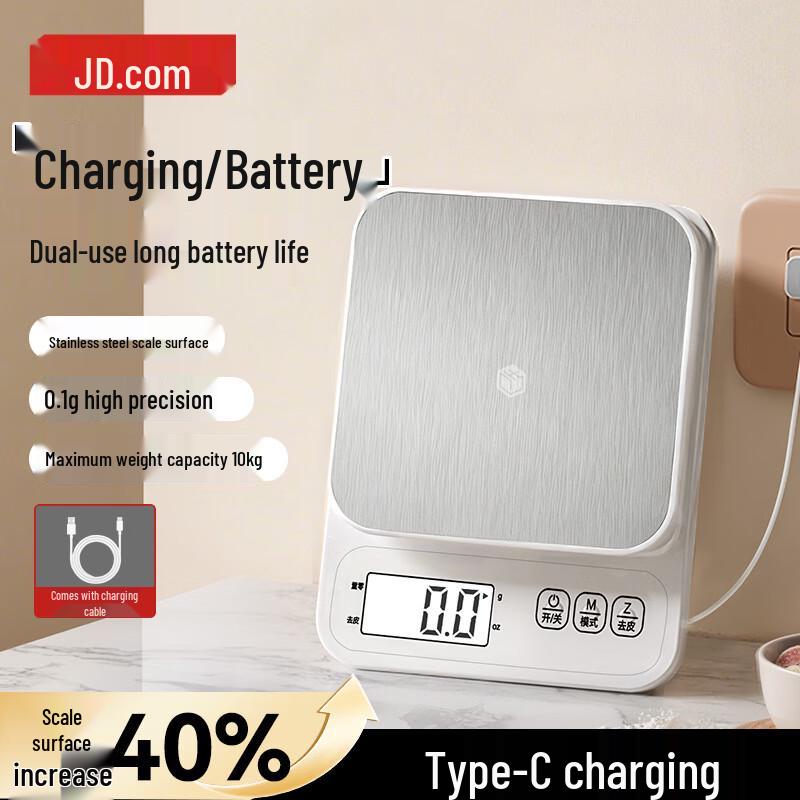 Цифровые кухонные и кондитерские весы Jingdong Zhizao