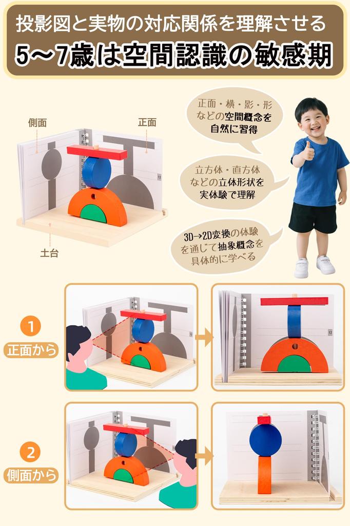 JUYEE Развивающие игрушки для детей 3, 4, 5 и 6 лет, 3D-конструктор, детские игрушки для мальчиков и девочек, деревянные игрушки, распознавание форм и пространственное мышление,