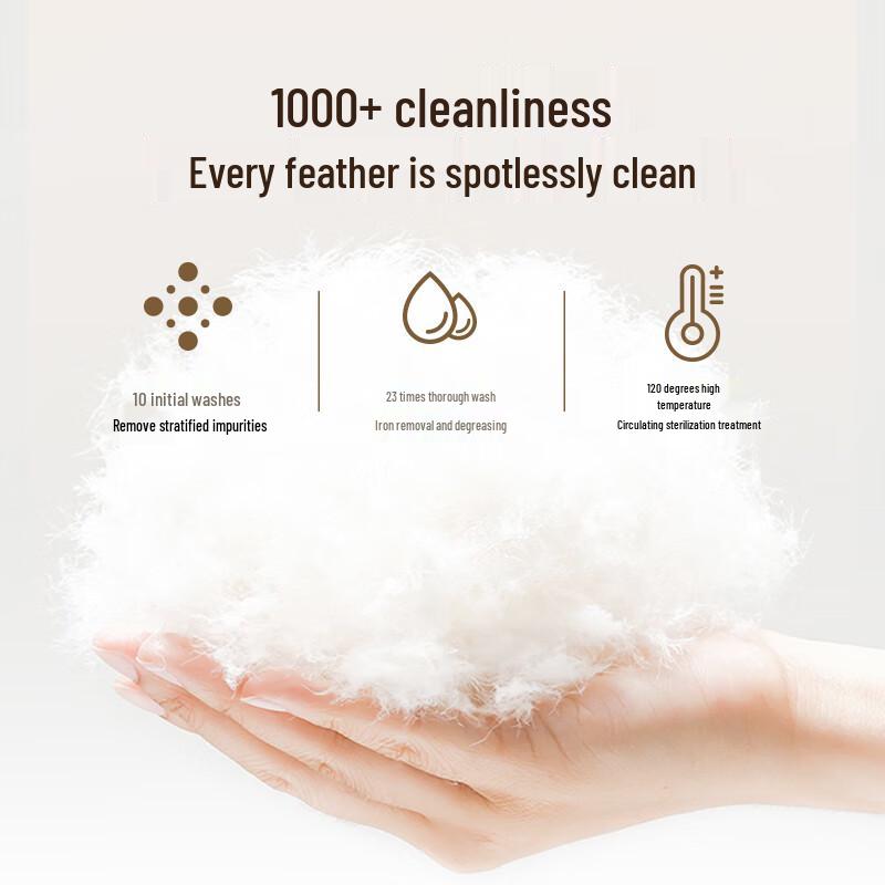 Jingdong Zhizao 90% White Duck Down Duvet