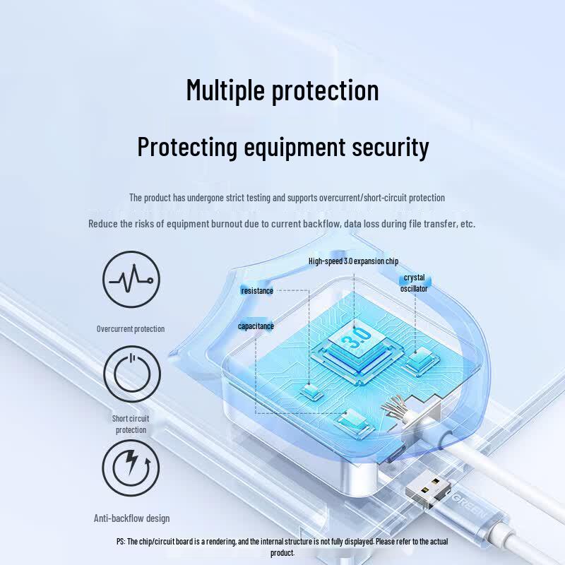 Ugreen 4-портовый USB 3.0 концентратор данных