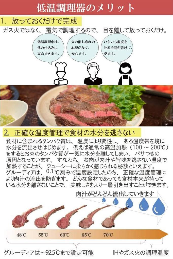 Beemyi Sous Vide Cooker with Timer Vacuum Keep Warm Designed for the Japanese 1000W High Compact and Home Precise Water Temperature Control 24-Hour