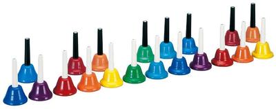 Zenon Hand Type 20 Sound Set Music Bell CBR-20