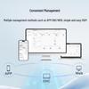 HUAWEI S220S-24P4J 24-Port Gigabit Managed PoE Switch