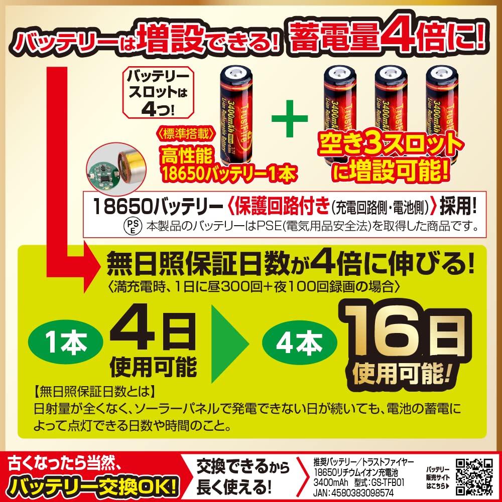 02 SE 02 Безопасность Солнечная панель Голосовое Предотвращение краж Камера безопасности Автоматическое слежение Уличная Не требуется строительство Простая установка Дом