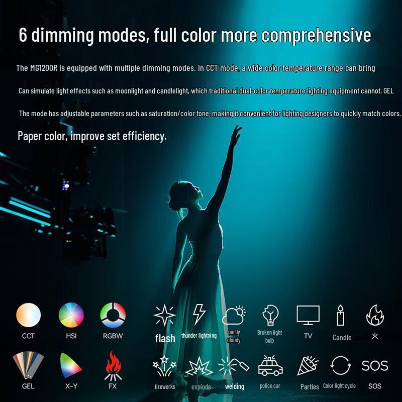 Godox MG1200R Full Color LED Video Light