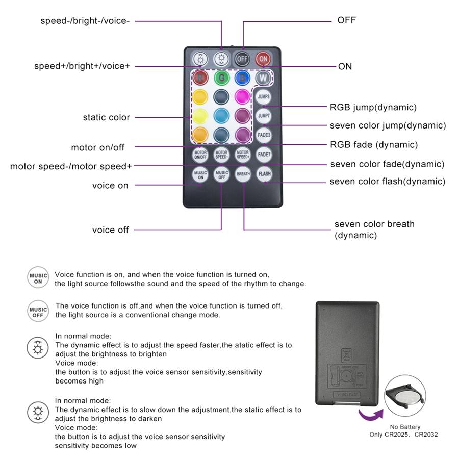 Car 16W RGBW Rotating Twinkle Smart Bluetooth APP /RF Music Volice Control Fiber Optic Star Ceiling Kit