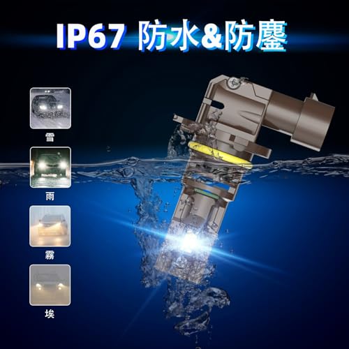 Светодиодная лампа головного света Sinoparcel HB4 9006 LED Лампа ближнего света 6500K Подключи и работай Лампа противотуманного света Соответствует требованиям техосмотра IP65 Встроенный вентилятор Упаковка из 2 штук