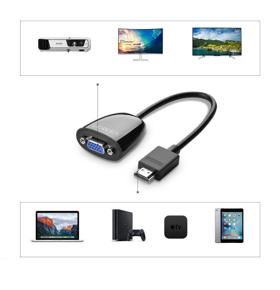 Конвертер Ugreen Full HD HDMI в VGA - Однонаправленный, Папа-Мама, Черный - Модель MM105 40253
