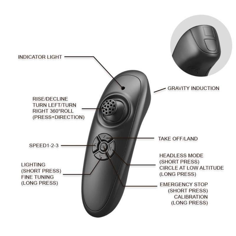 Easy to Fly Drones for Kids Easy to Fly Aircraft Toy for Boys and Girls Auto Hovering Aircraft Easy to Fly