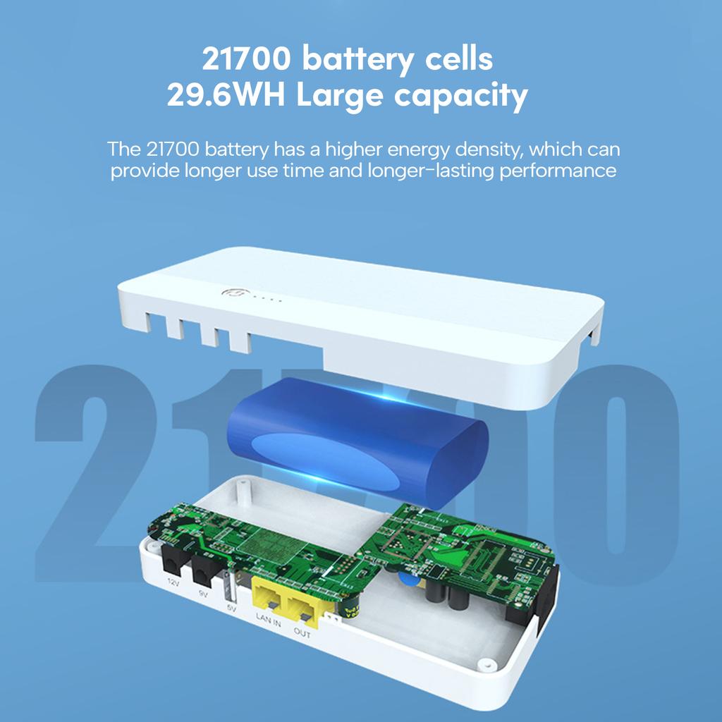 Источник бесперебойного питания ИБП USB5V DC9/12V POE24V для маршрутизаторов камер Резервная батарея для хранения энергии
