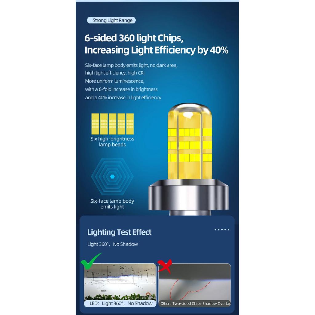 Copper Pillar 6 Sides 360 LED Headlight Bulbs 150000LM H1 H7 H8 H11 9005 9006 9012 CSP 72Chips*2 LED Lights 6000K Auto Headlight
