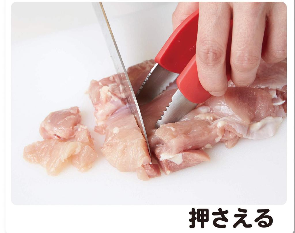 Suncraft Щипцы, WW-108, Красные, Идеальны для удаления кожи и жира с курицы, Идеальны для приготовления, 7,7x4,0x14 см, Кухонный инструмент для работающих женщин