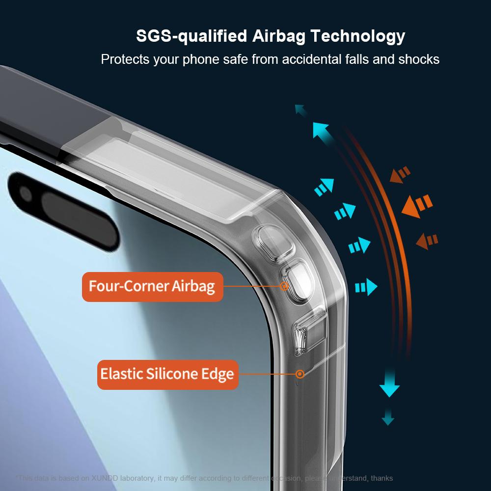 XUNDD For iPhone 17 Pro Case Dropproof TPU+Acrylic Clear Back Phone Cover