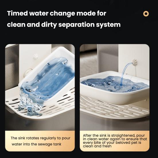 4,5 л Беспроводной фонтан для воды для кошек Без фильтра Разделение сточных вод Умная поилка для домашних животных Перезаряжаемый Автоматический диспенсер воды для комнатных кошек Маленьких собак
