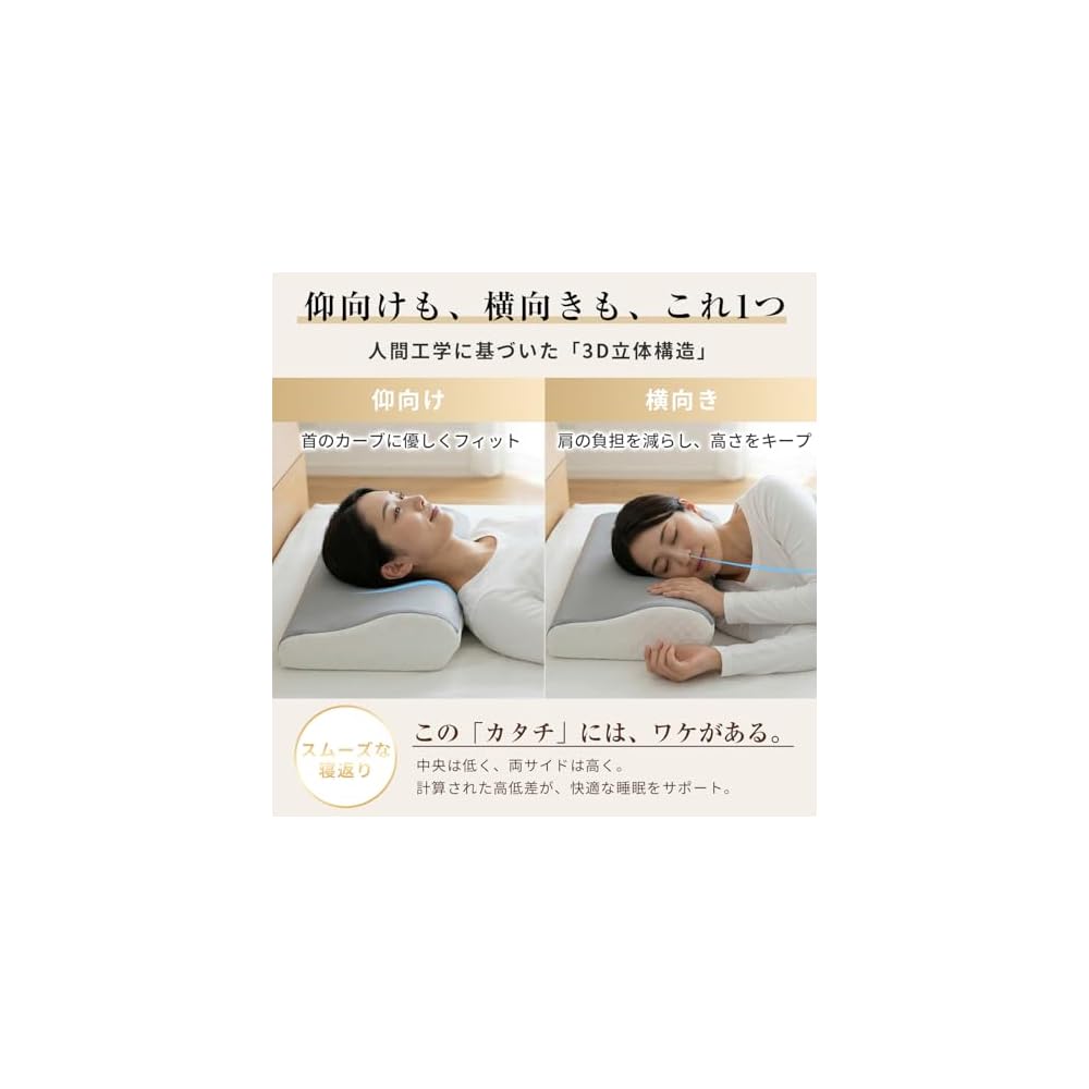 Neck-soothing pillow [Memory foam, ergonomic design] Sleep pillow for restful sleep, relieves stiff