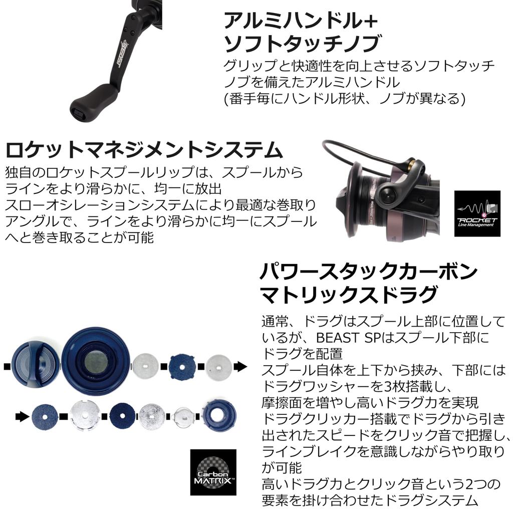 Abu Garcia Beast SP 5000H Spinning