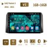 Для УАЗ Патриот 3 2016-2021 Автомобильный Радио Мультимедийный Плеер Навигация GPS WIFI Стерео Авто Android 2 Din 1 + 16 ГБ