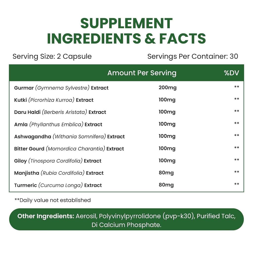 Vlado's Himalayan Organics Поддержка при диабете 60 растительных капсул Травяная формула для поддержания уровня сахара в крови