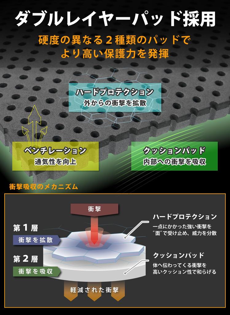 VAXPOT Hip Protector Snowboard Hip Pad Construction for Increased BLK L (Backspot) [Dual-Layer Protection] VA-3010 (Men's L)