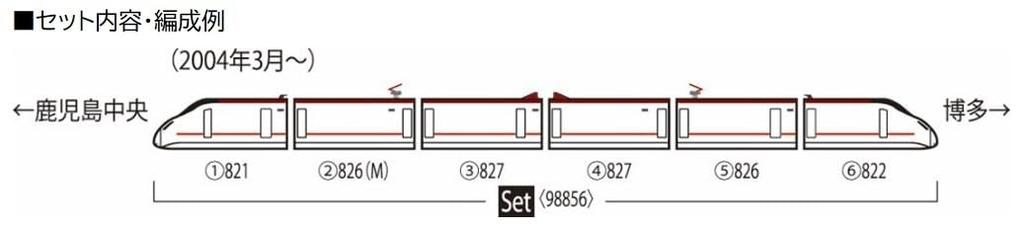 TOMIX N Gauge Kyushu Shinkansen 800 0 Series Set 98856 Railway Model Train
