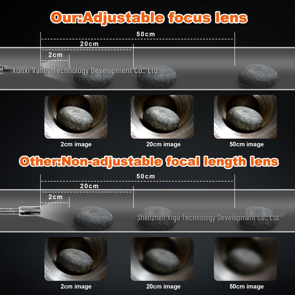 High-Definition Waterproof Sewer Inspection Camera with Zoom and Video Detection